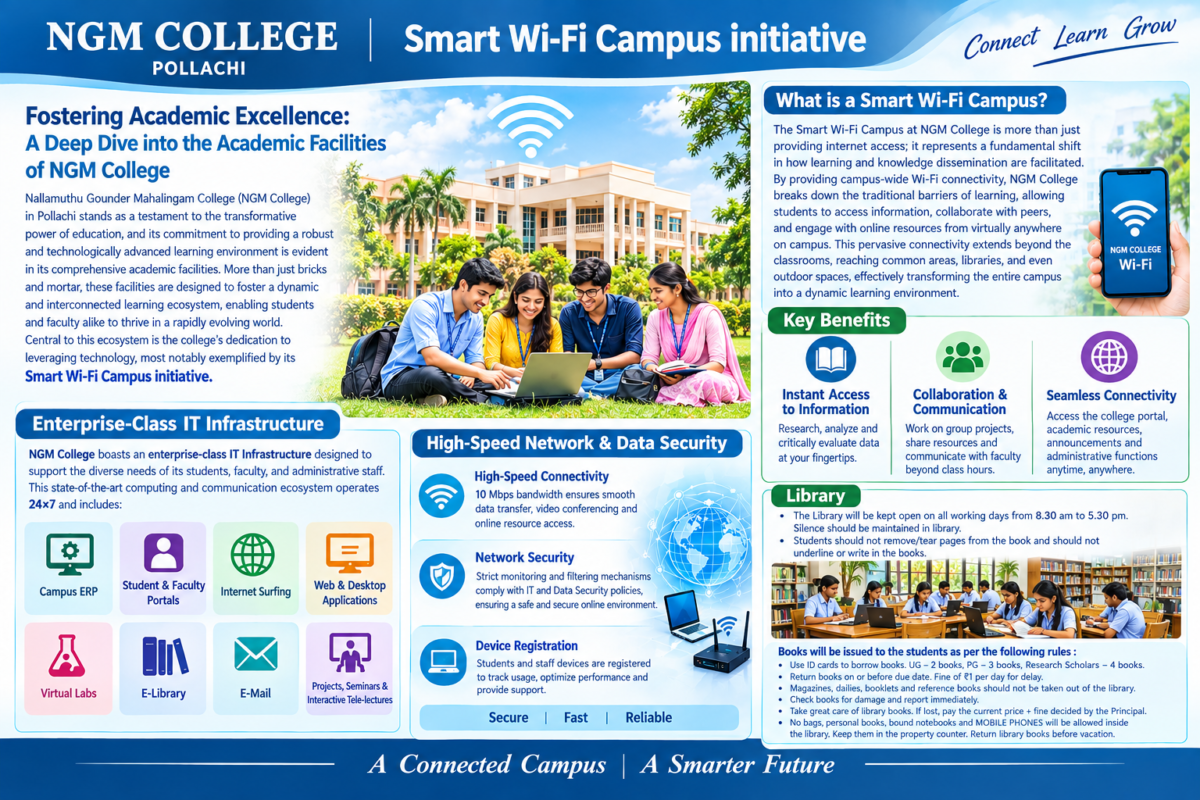 Smart Wi-Fi Campus initiative 3 Wifi NGM 1